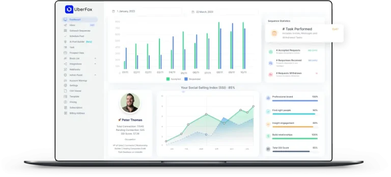 Boost Your Revenue With LinkedIn